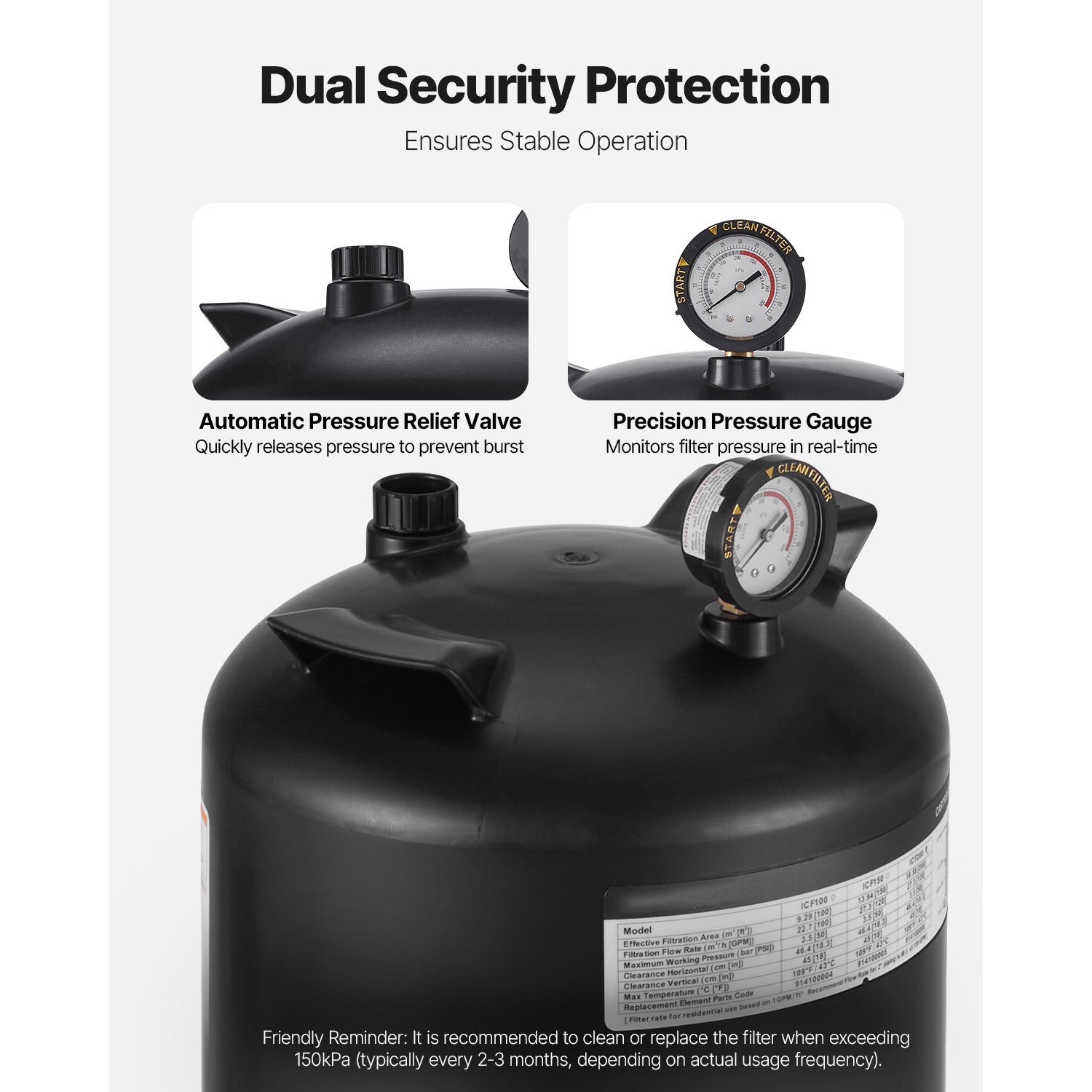 200 sq.ft² Cartridge Pool Filter Valve 9000 GPH Swimming Pool Filtration System