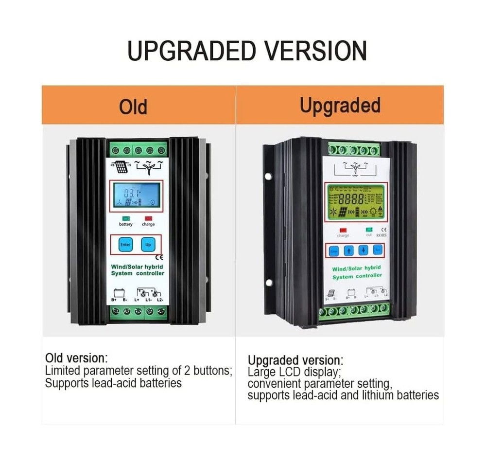 Wind Solar Hybrid Charge Controller with LCD Display 3000W,24V/48V Automatic ...