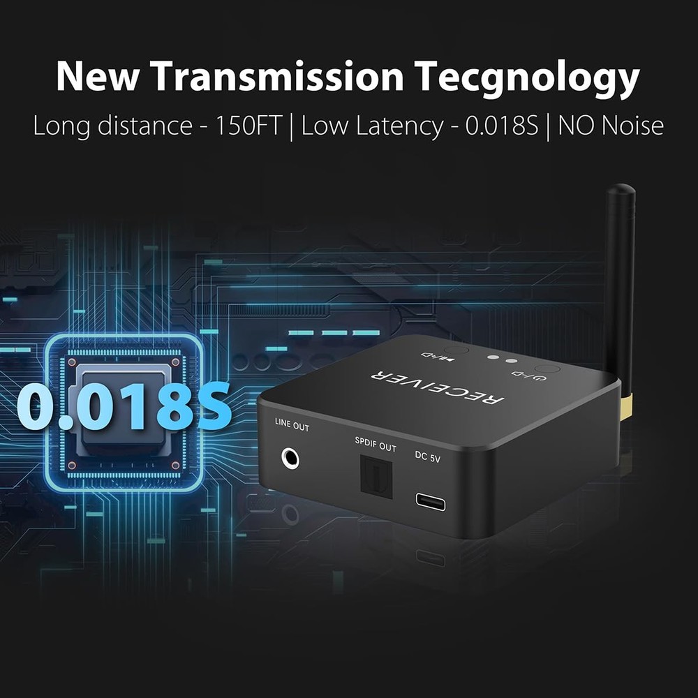 Wireless Bluetooth Receiver 192KHz Digital to Analog Audio, 160ft Long Range ...