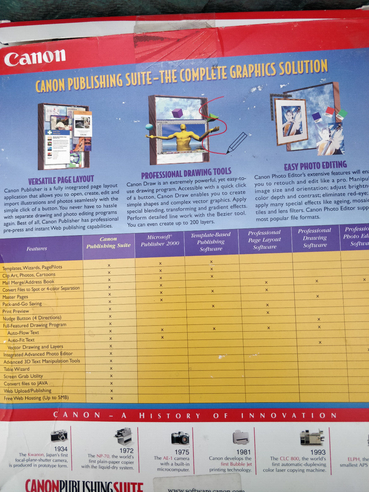 Canon Publishing Suite Software Photos Special Effects