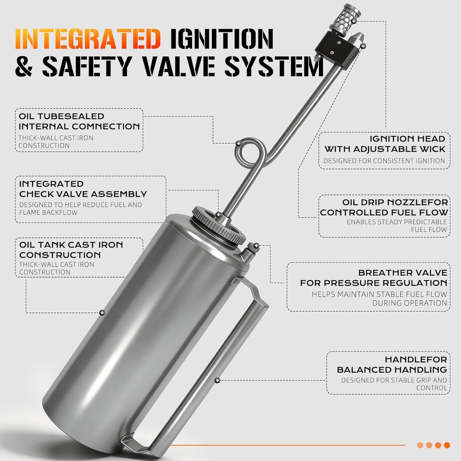 Heavy Duty Double Bottom Drip Torch 15 Gauge Aluminum Canister Big Mouth Easy