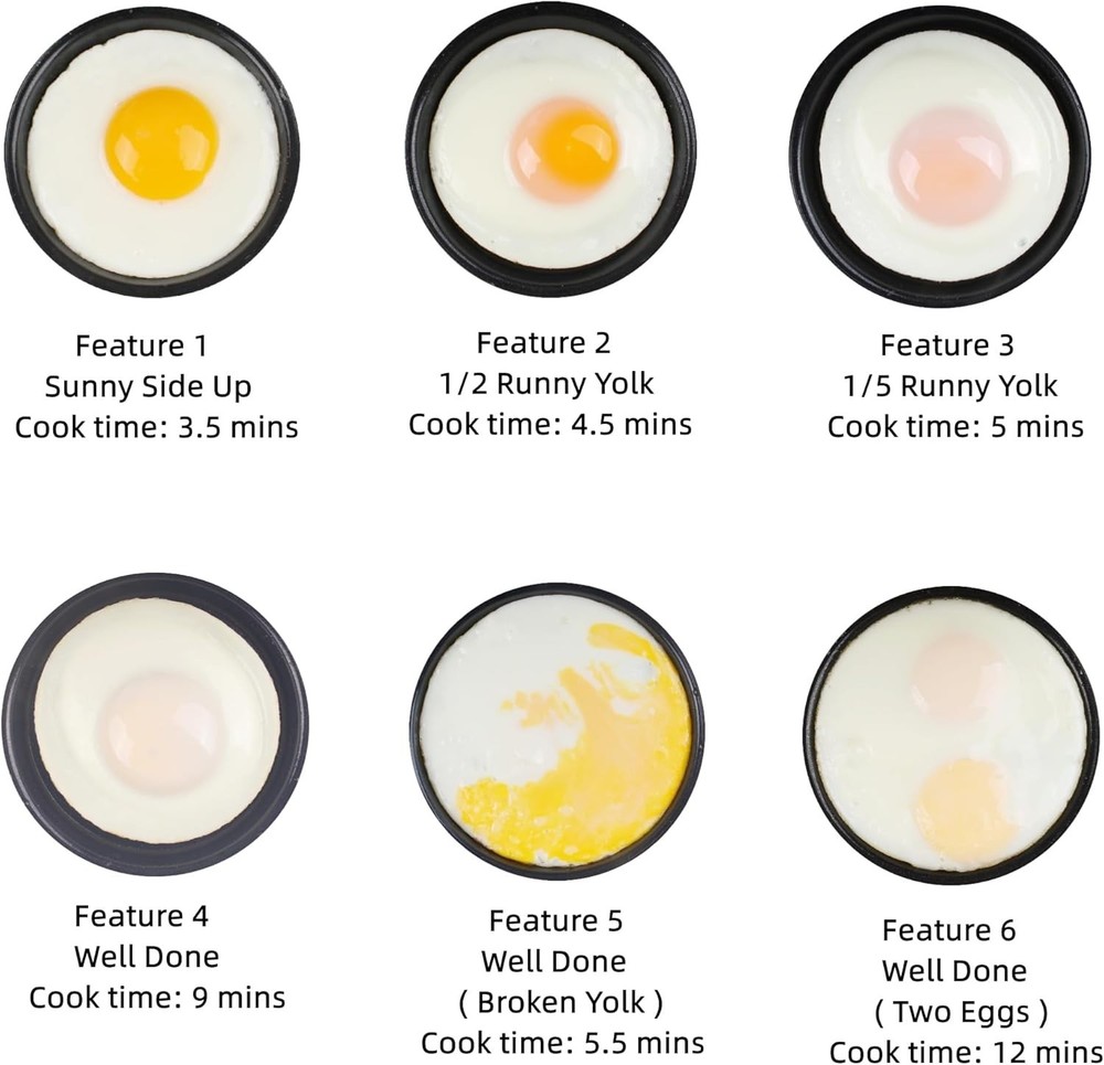 Automatic Smart Fried Egg Cooker - Perfect Eggs Every Time, 6 Styles in Black