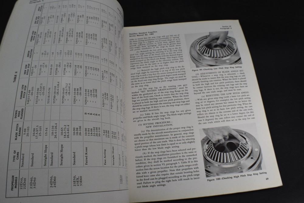 1946 *WW2* Hydromatic Quick Feathering Propellers Service, Hamilton Standard