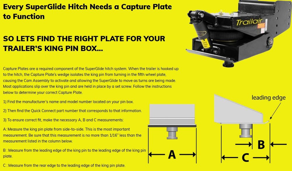PullRite 331730 Quick Connect Capture Plate For Leland