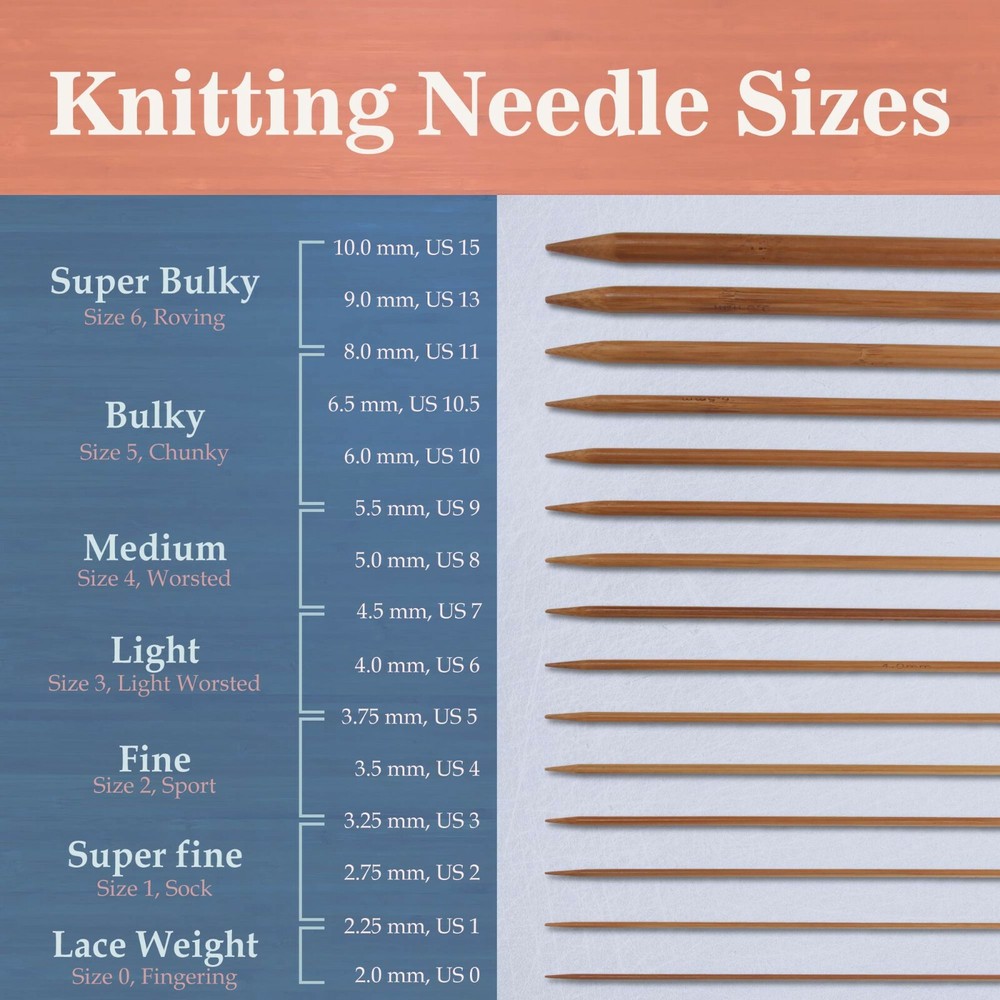 JubileeYarn Circular Bamboo Knitting Needle Sets