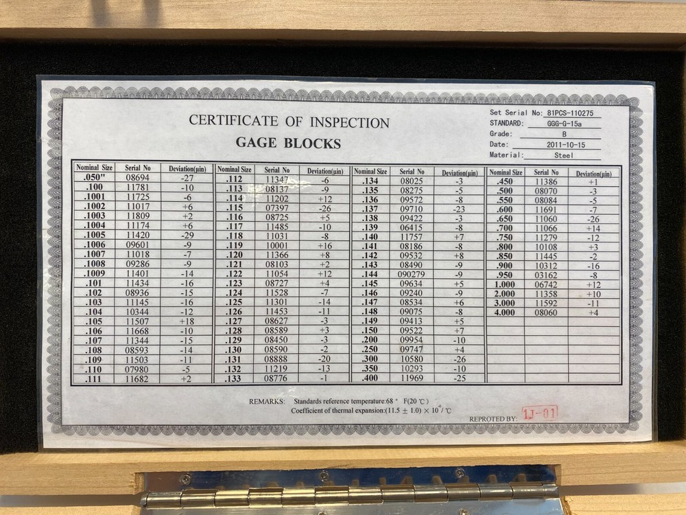 Rectangular Gage Block Set .05 - 4.0 Rectangles