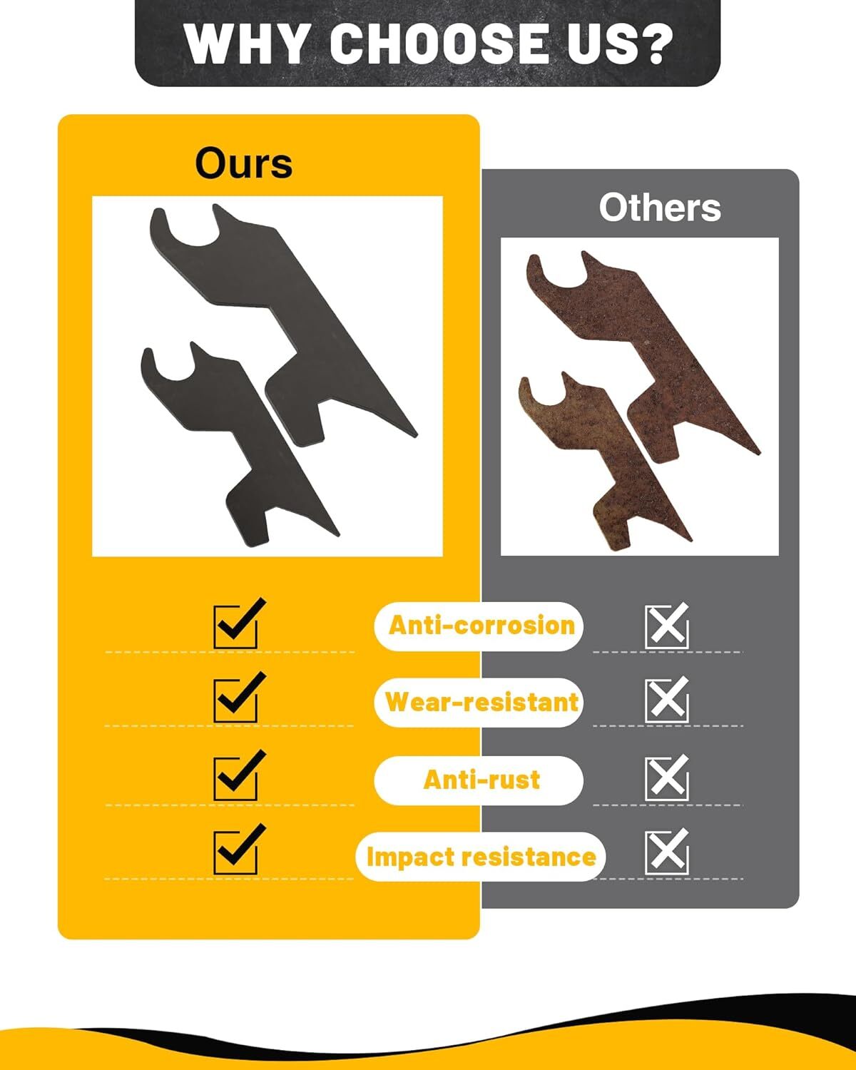 For JOHN DEERE 27 35 D C G ZTS 110 TLB QUICK CHANGE BUCKET ATTACHMENT EARS