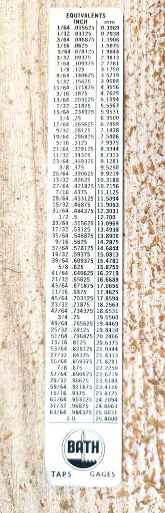 JOHN BATH & CO INC Worcester Mass Ground Thread Taps plastic 6" RULER