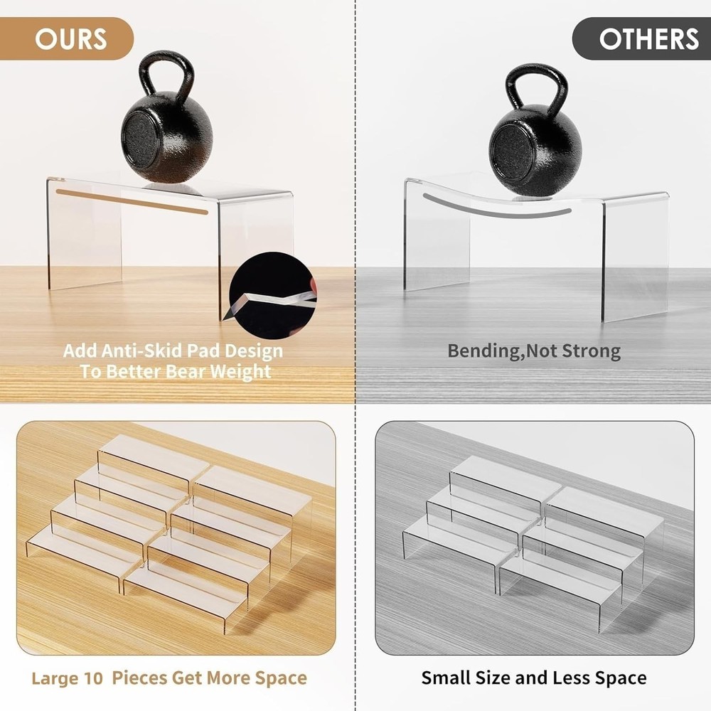 10 Pcs Acrylic Risers, 2 Set 5 Size Rectangular Large Display Risers Shelf, C...