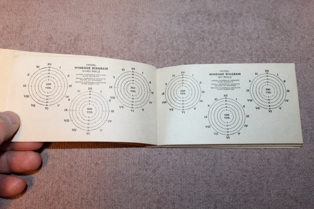 Original WW2 U.S. Army GI's Combination Score Book for Rifles, 1942 dated