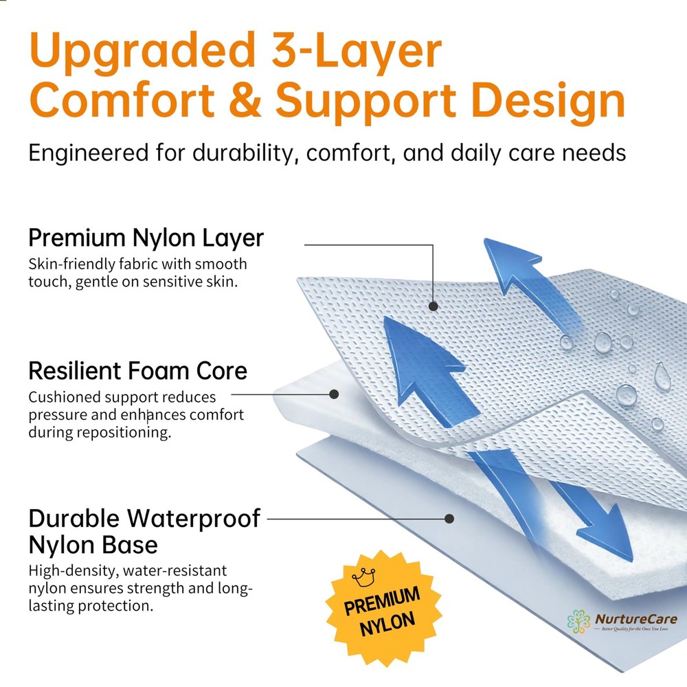 Upgraded 3-Layer Positioning Bed Pad with Handles, Transfer & Slide for Elder...