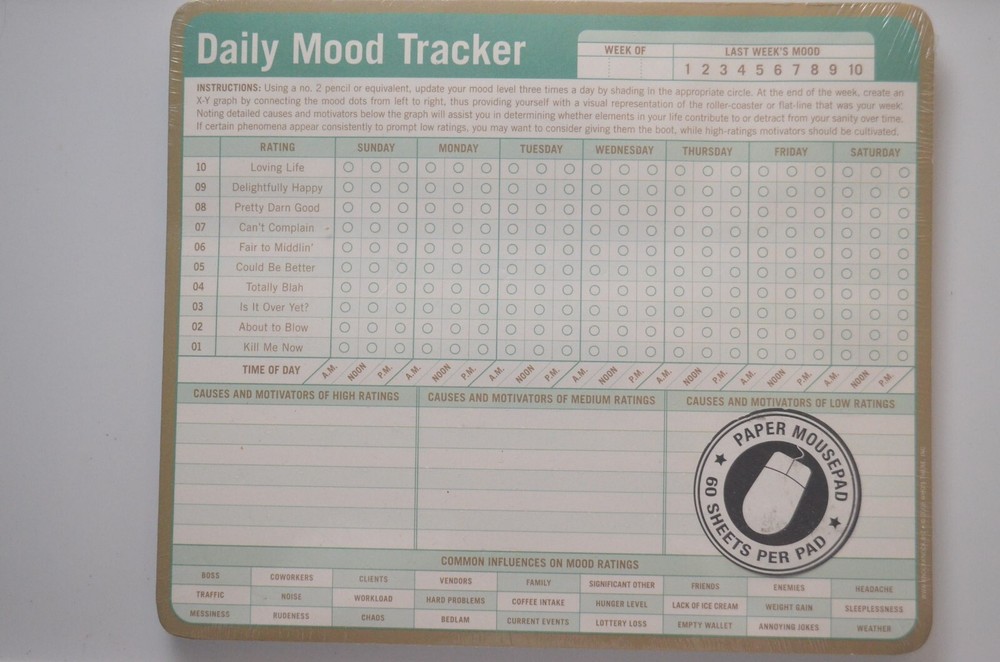 NEW Daily Mood Tracker Paper Mousepad (60 Sheets).