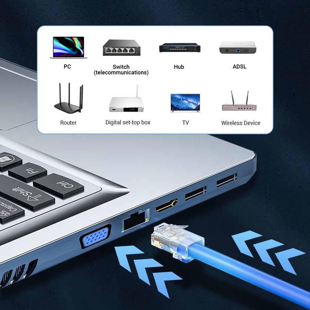 100-Pack RJ45 Cat6 Pass Through Connector RJ45 Modular Plugs for Solid or Str...