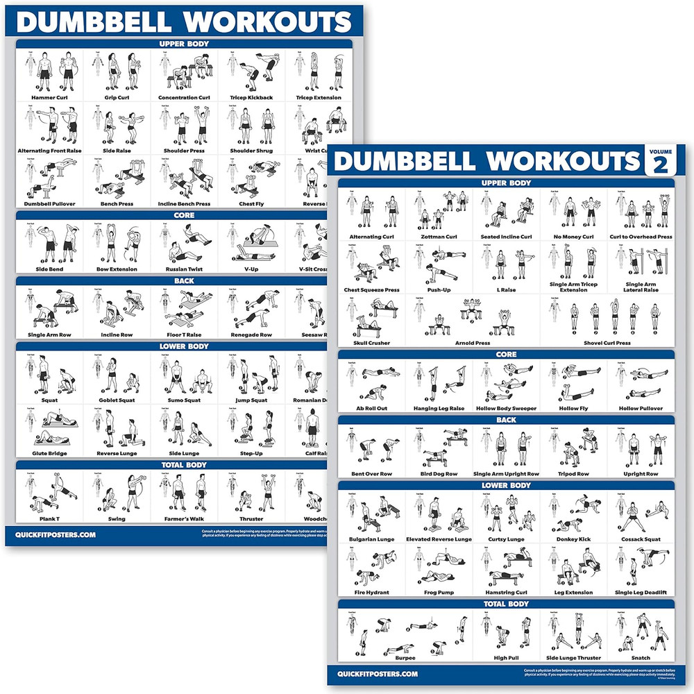 Quickfit 2 Pack Dumbbell Workout Exercise Poster - Volume 1 & 2 - LAMINATED 18"