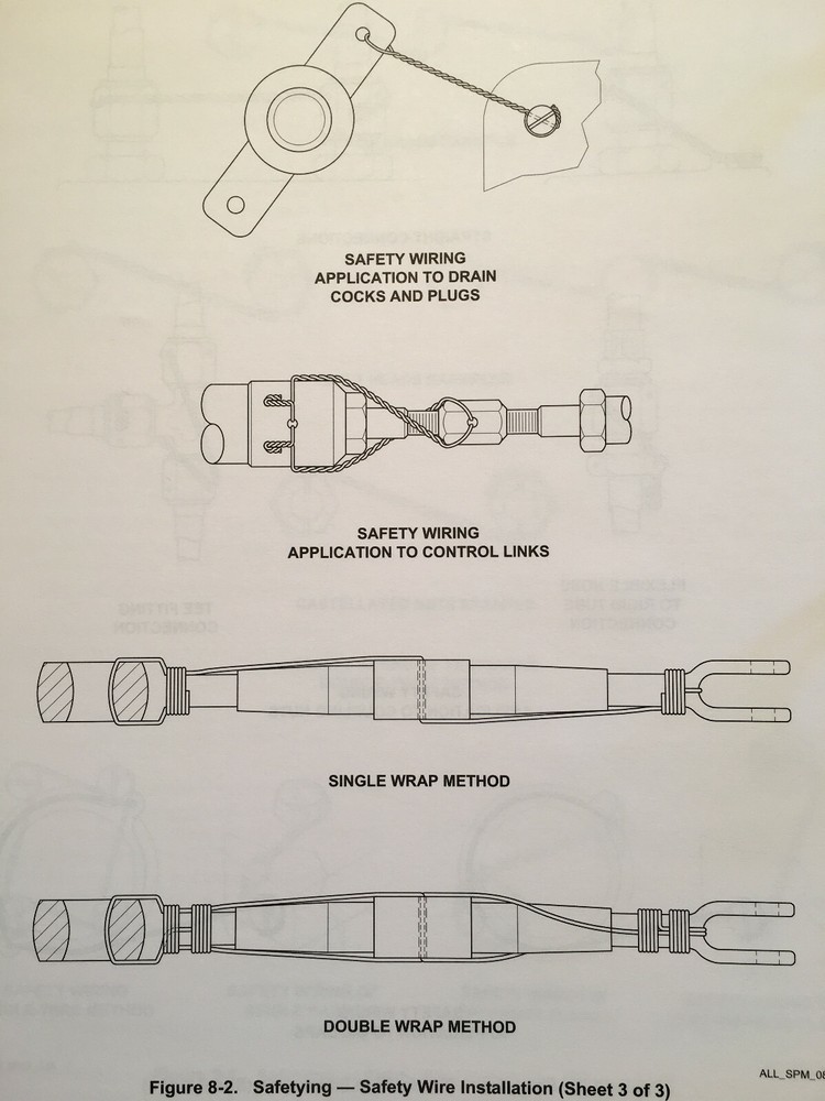 Bell Helicopter Standard Practices Manual