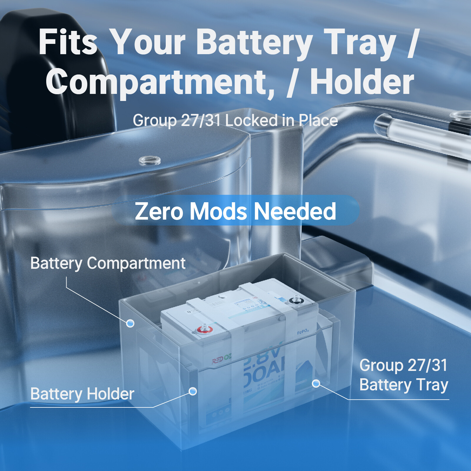 Redodo 12V 100Ah Bluetooth Dual-Purpose 900CCA Group27 Marine Starting Battery