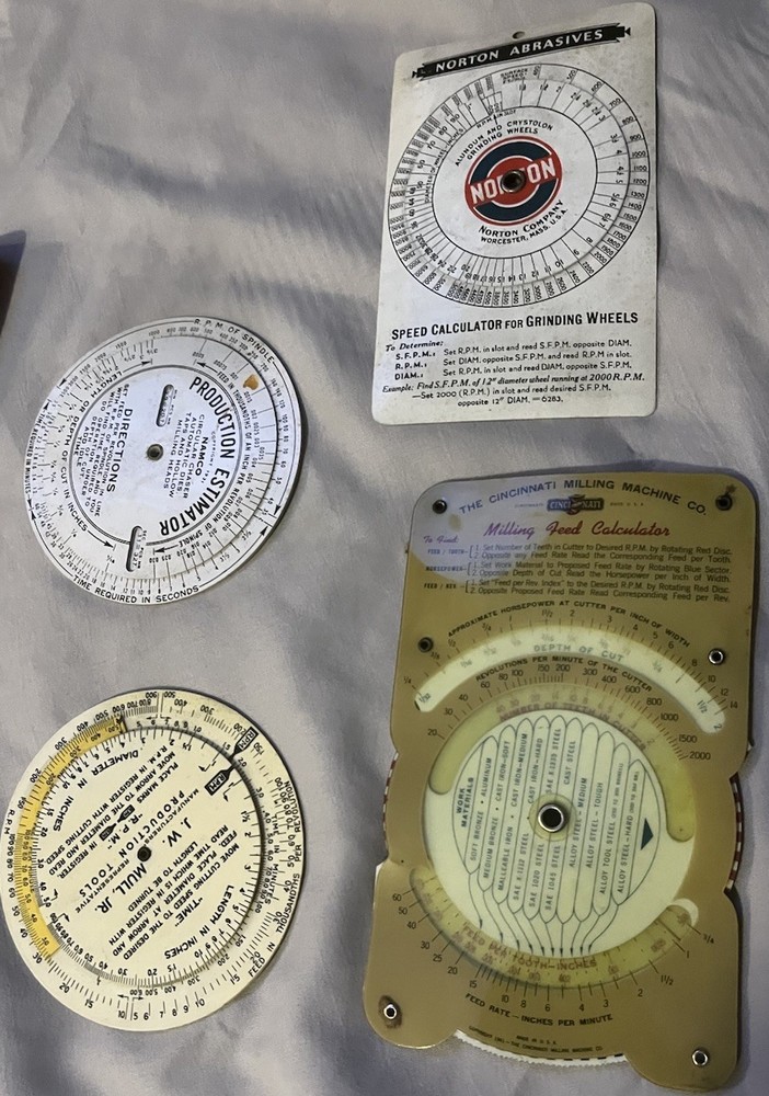 Vintage Tools:Graph,Scale,Speed Calculator,Table,Compass,Measure,Estimator