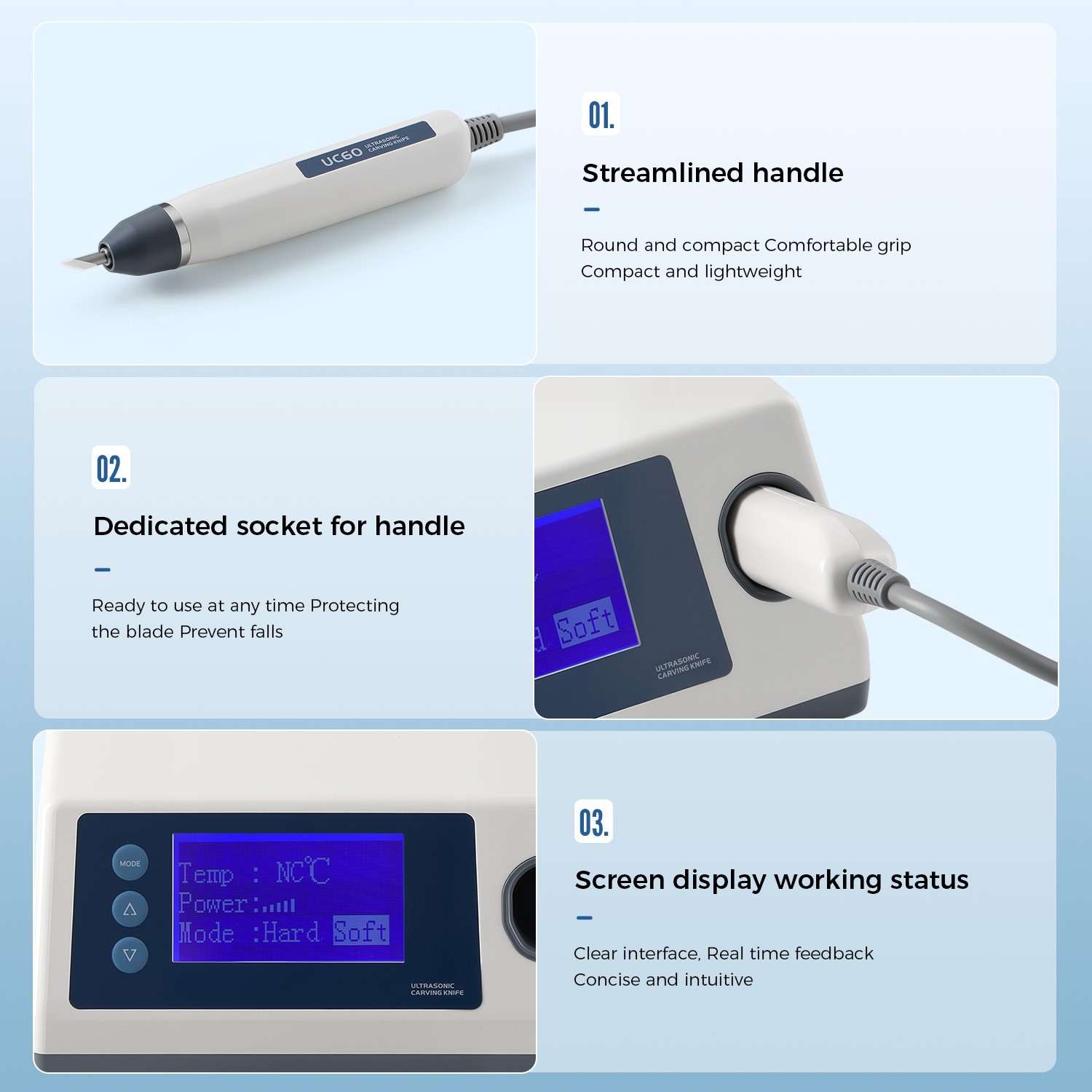Electrosurgery Dental Cutting Unit with 5 Electrodes Tips