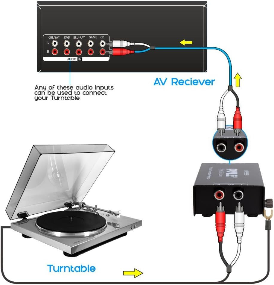 Phono Turntable Preamp - Mini Electronic Audio Stereo Phonograph Preamplifier wi
