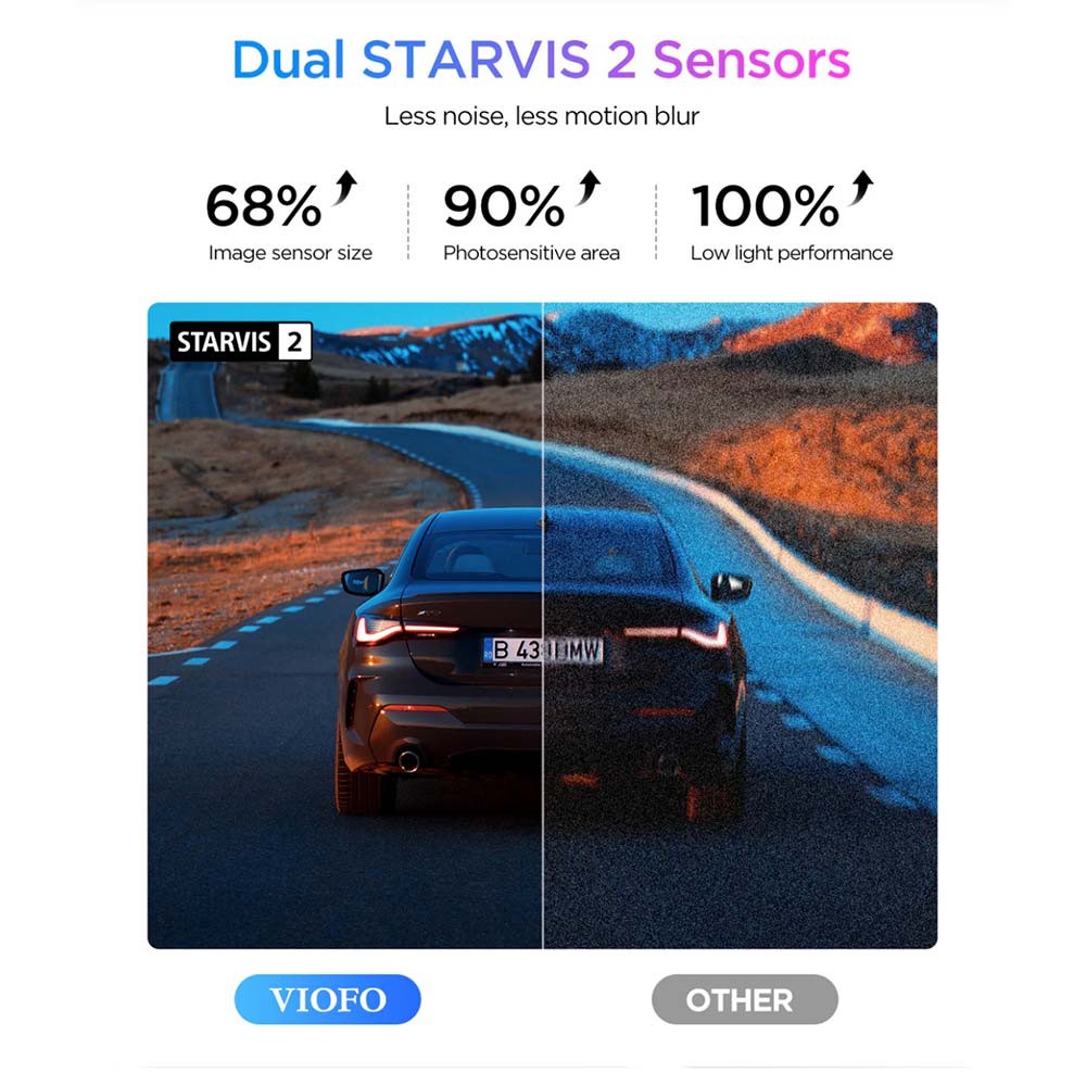 VIOFO A329S 2CH 4K 60FPS+2K HDR Dash Cam