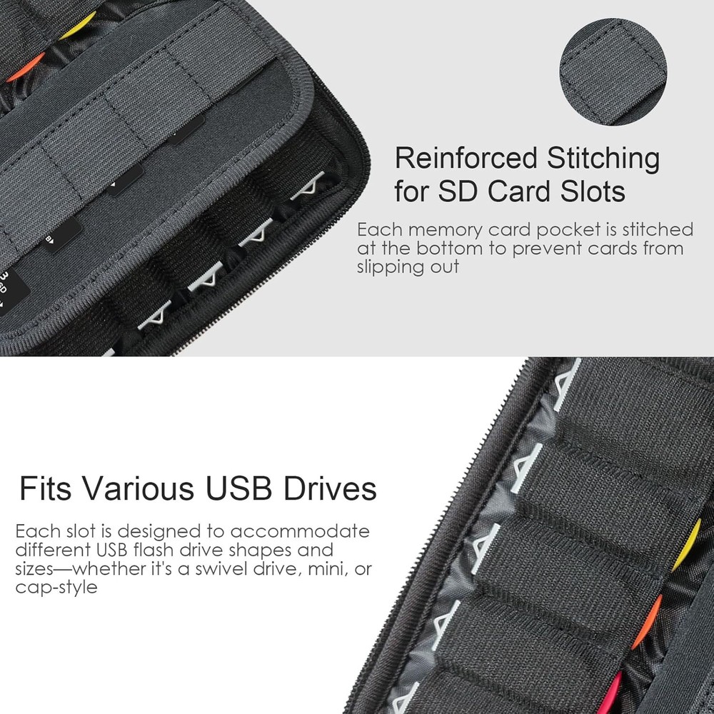 Protective USB Flash Drive Case with Elastic Slots - Ideal for Organizing Cards