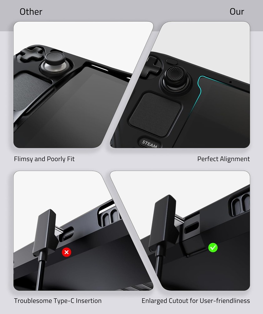 Syntech Protective Case Compatible with Steam Deck Accessories Console Black