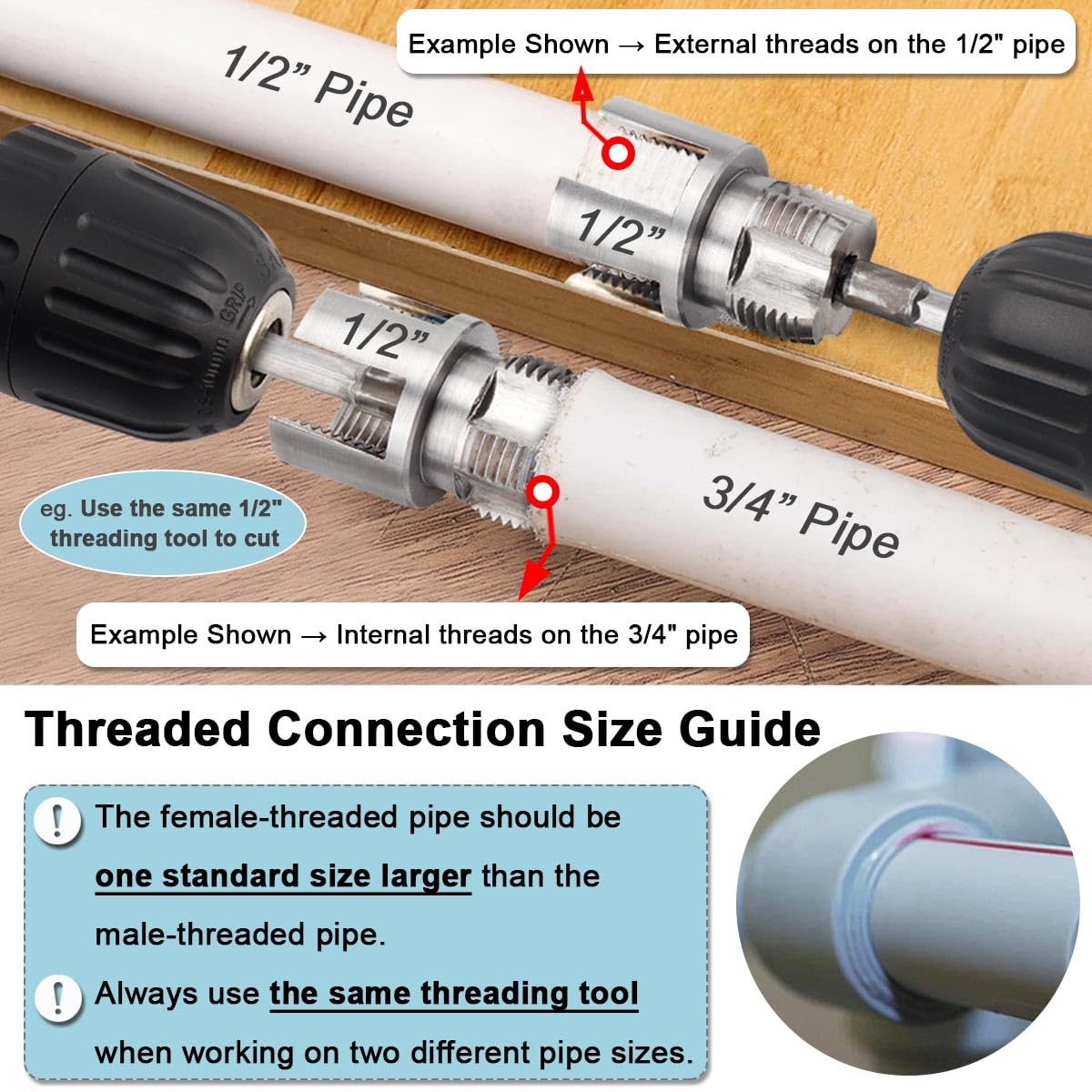 3Pcs PVC Pipe Threader Kit 1/2" 3/4" 1" NPT, Integrated Internal & External Pipe