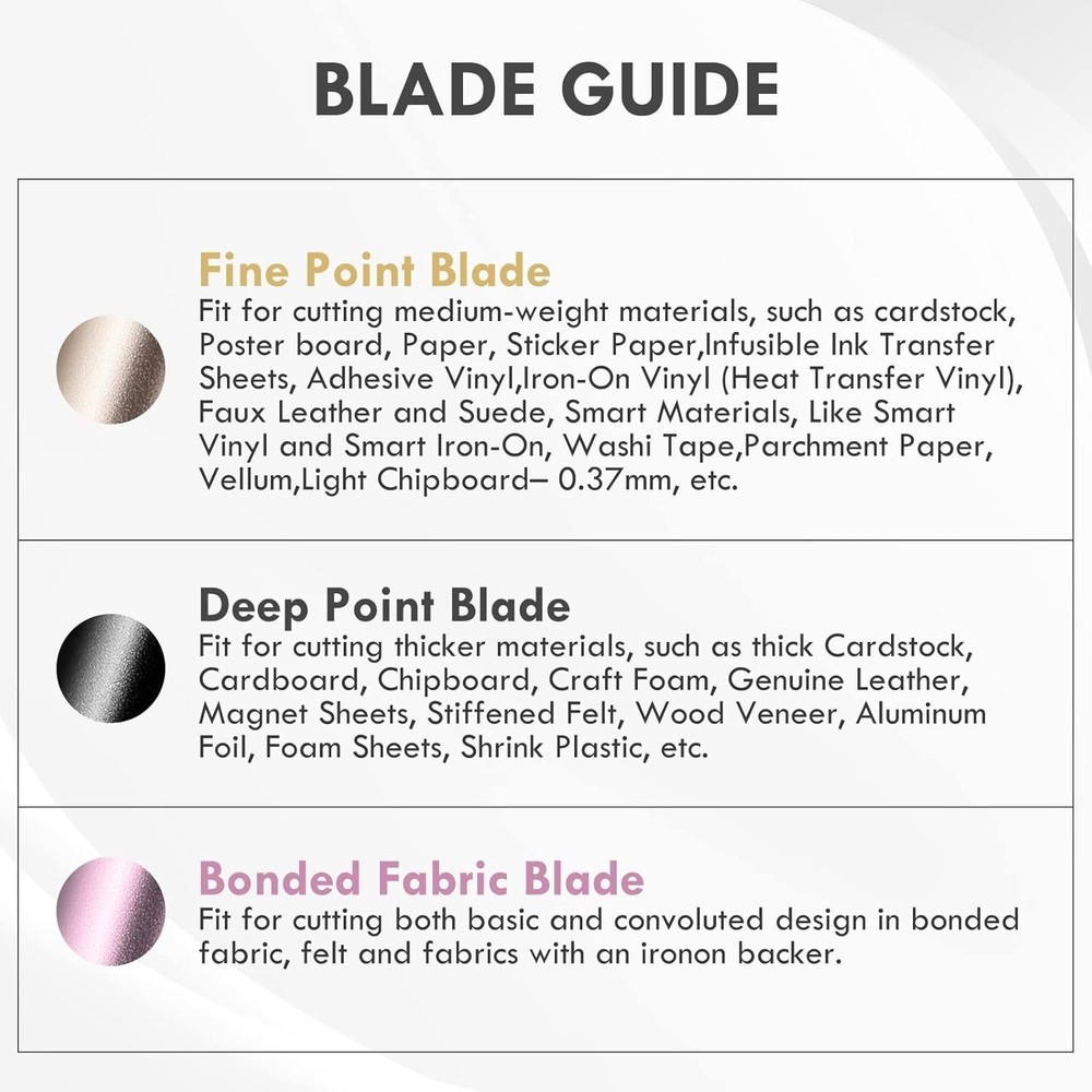 High-Quality Fine Point Blade and Holder for Perfect Cuts with Explore Machines