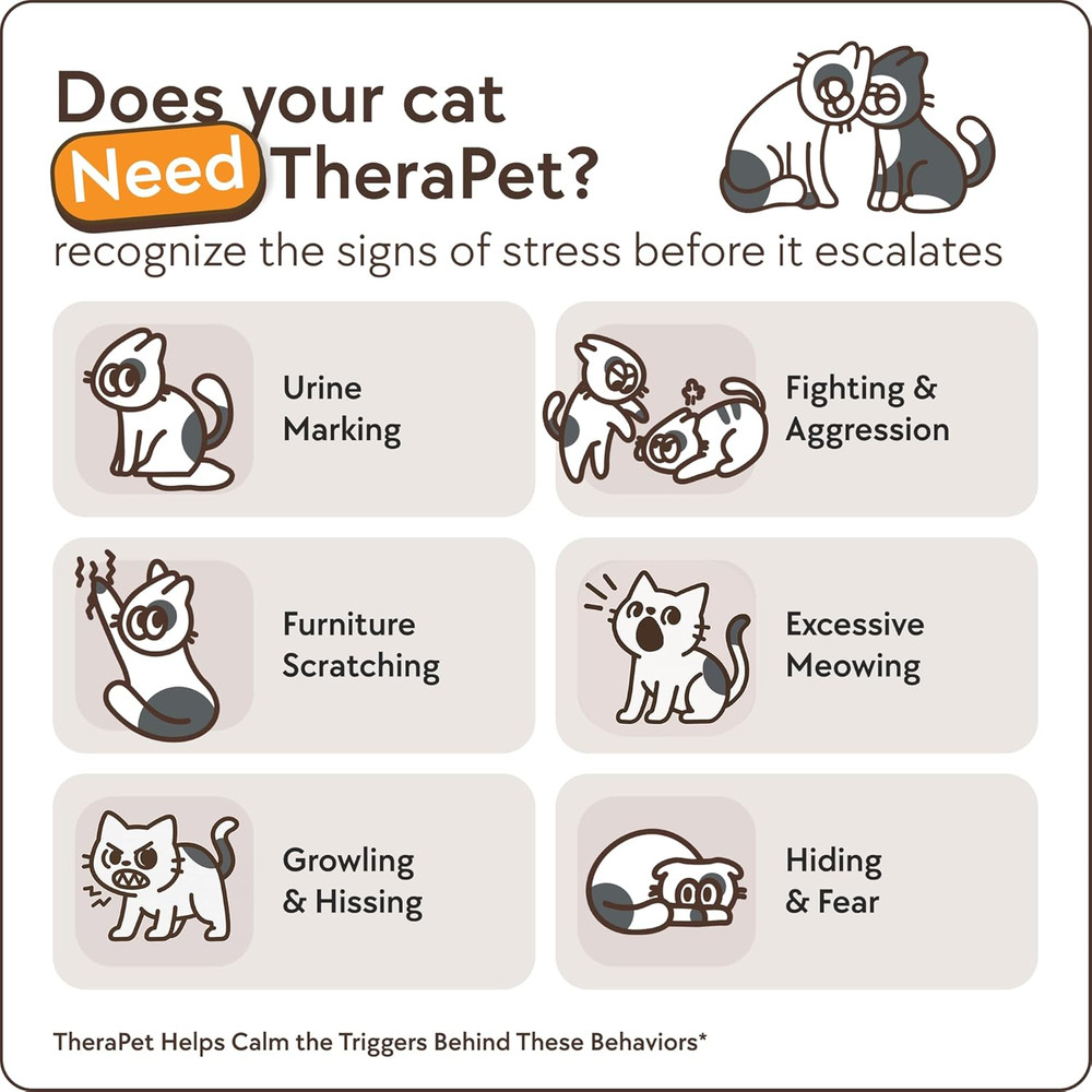 2-Pack 120-Days Cat Calming Diffuser Kits - Dual-Pheromone Cat Diffusers for Str