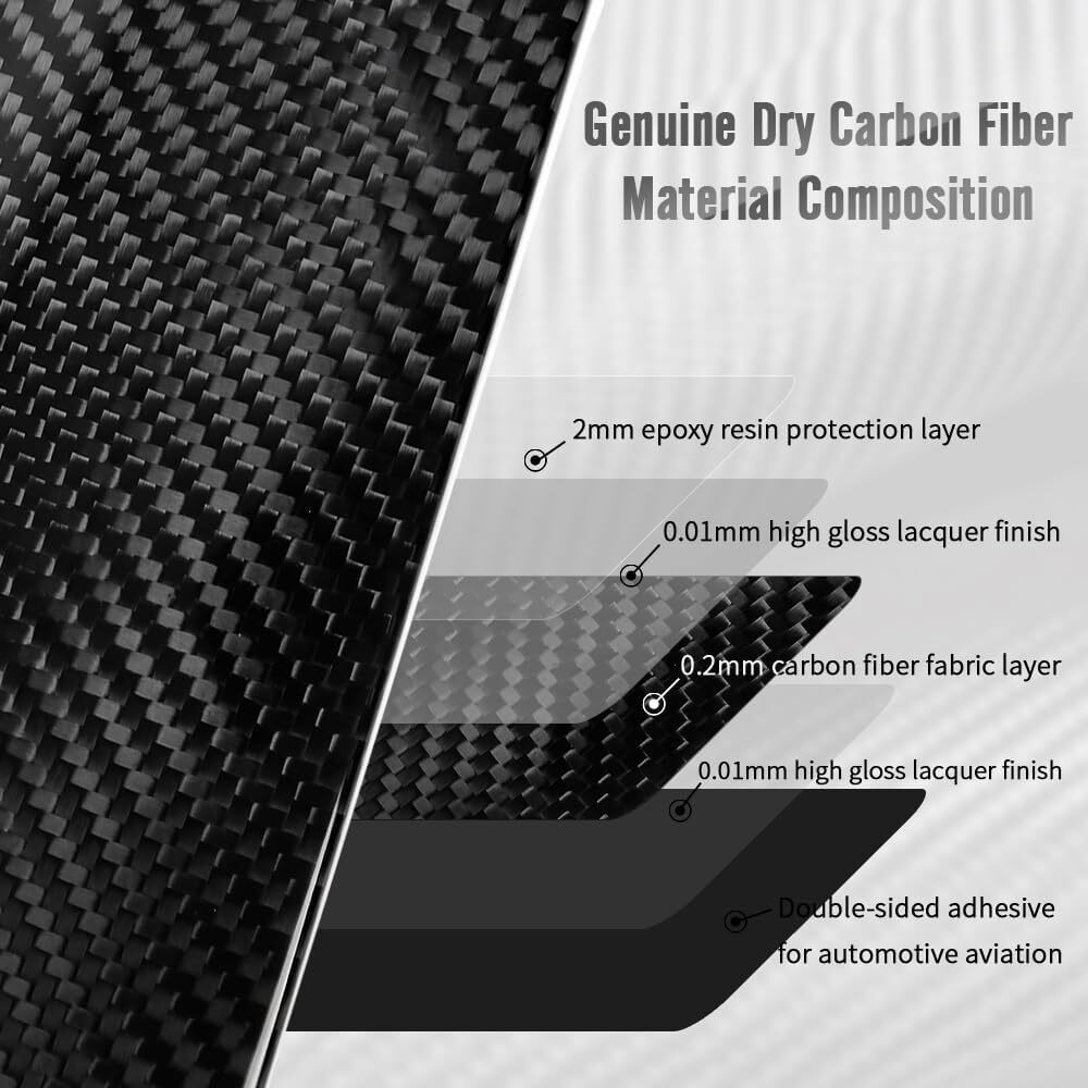 Center Console Navigation Screen Side Panel Trim Cover For Ram 1500 19-25Carbon