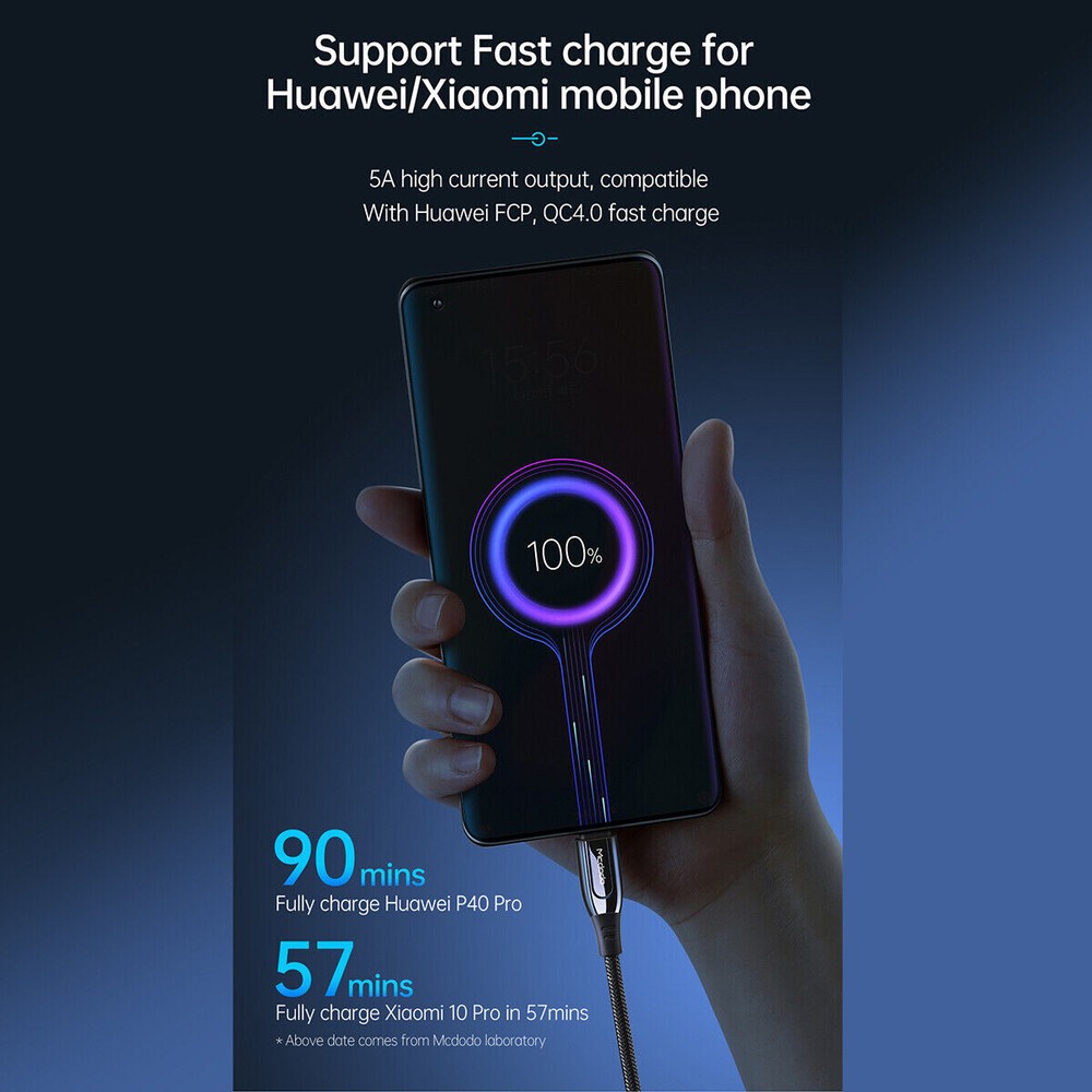 PD 100W 5A Mcdodo Type-C to Type C Fast Charging Data Sync Charger Cord