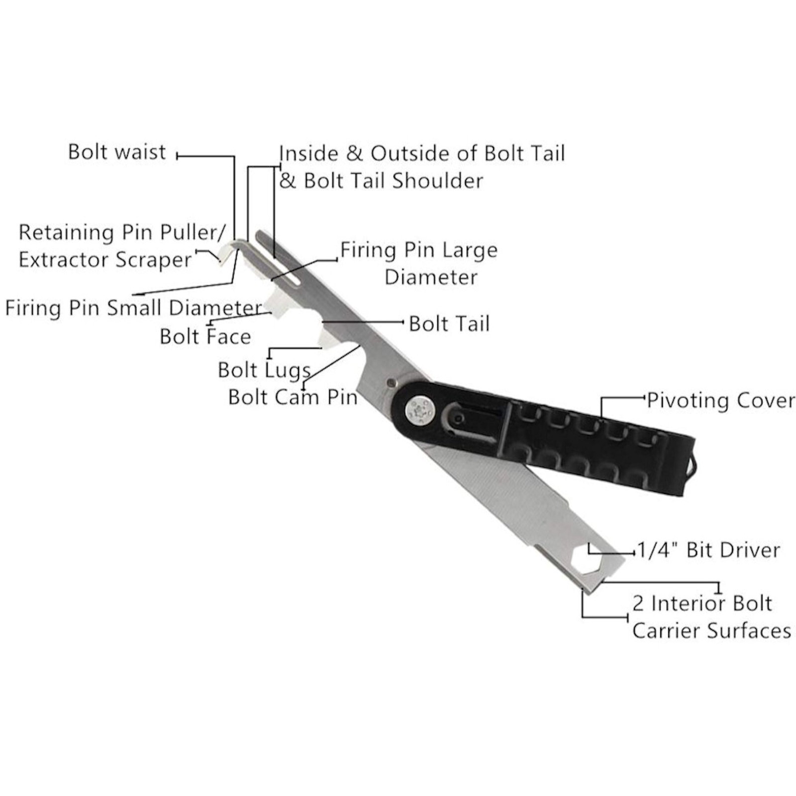 Carbon Multi-Tool Scraper - Ideal for Cleaning, Rebuilding, Maintenance