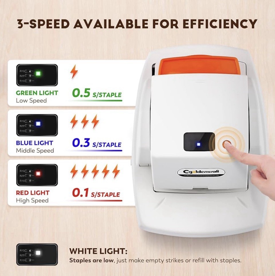Automatic Heavy Duty Electric Stapler, 70-75 Sheets Capacity, with 6000 Stapl...