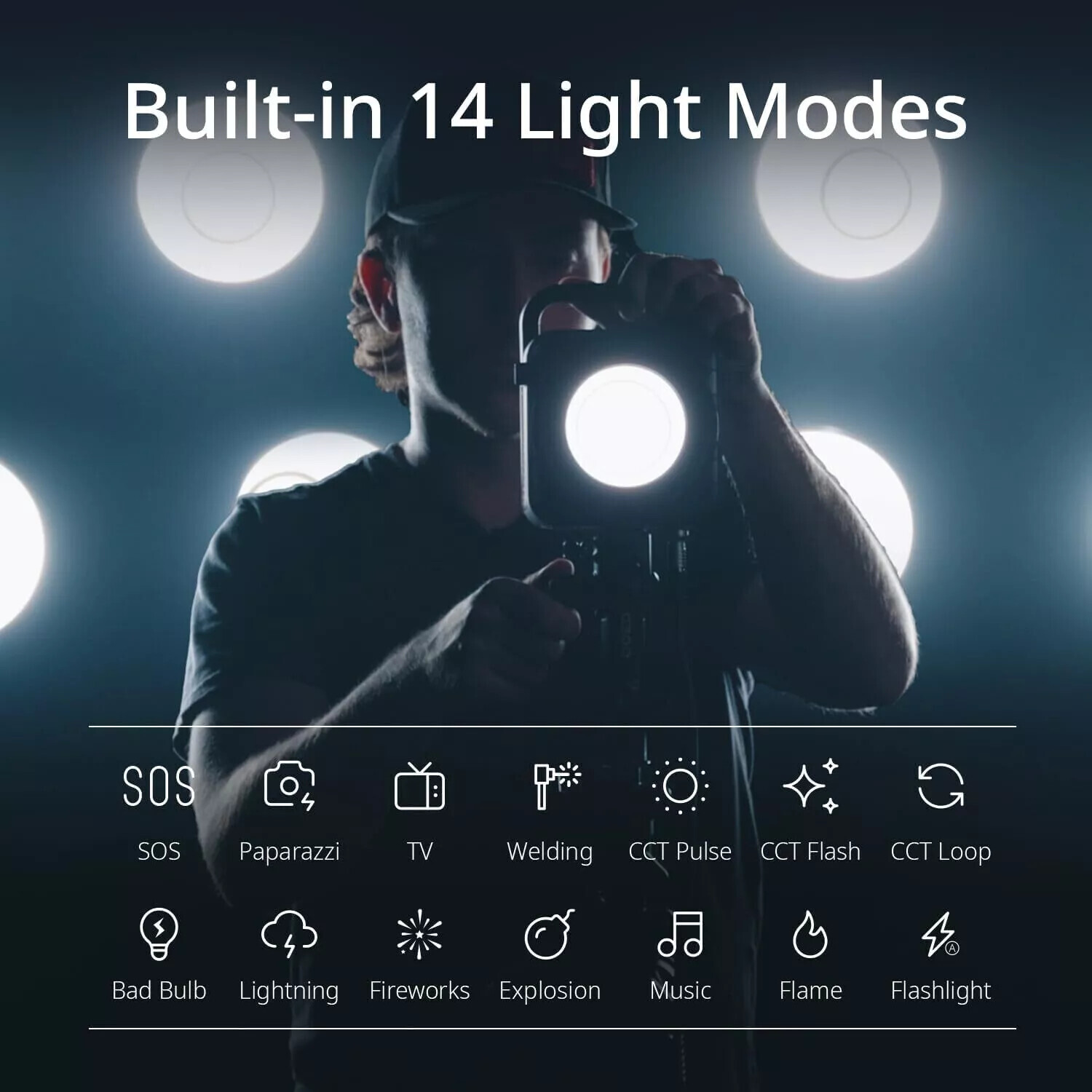 Zhiyun Molus G300 300W Bi-Color LED Video Light Photography Lighting 2700K-6500K