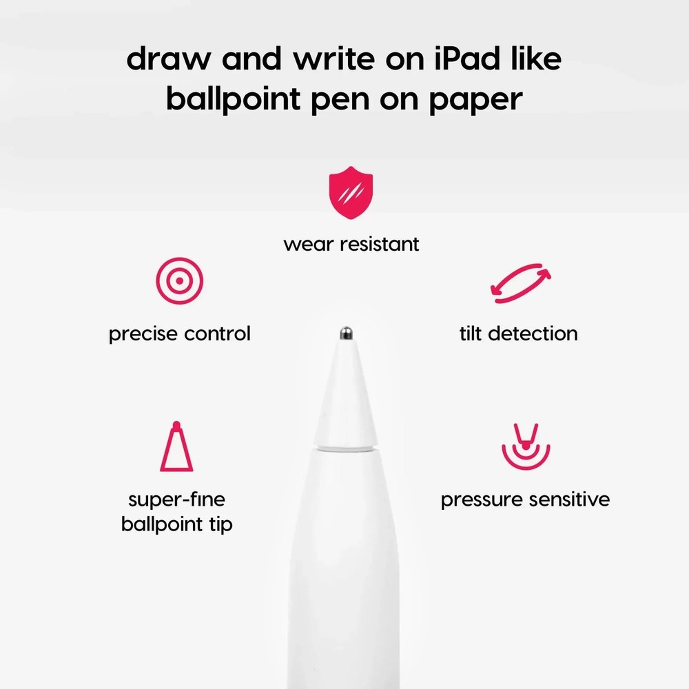 Paper Screen Protector for iPad Pro 12.9" (Gen 3-6) + Apple Pencil Tips 2 Pack