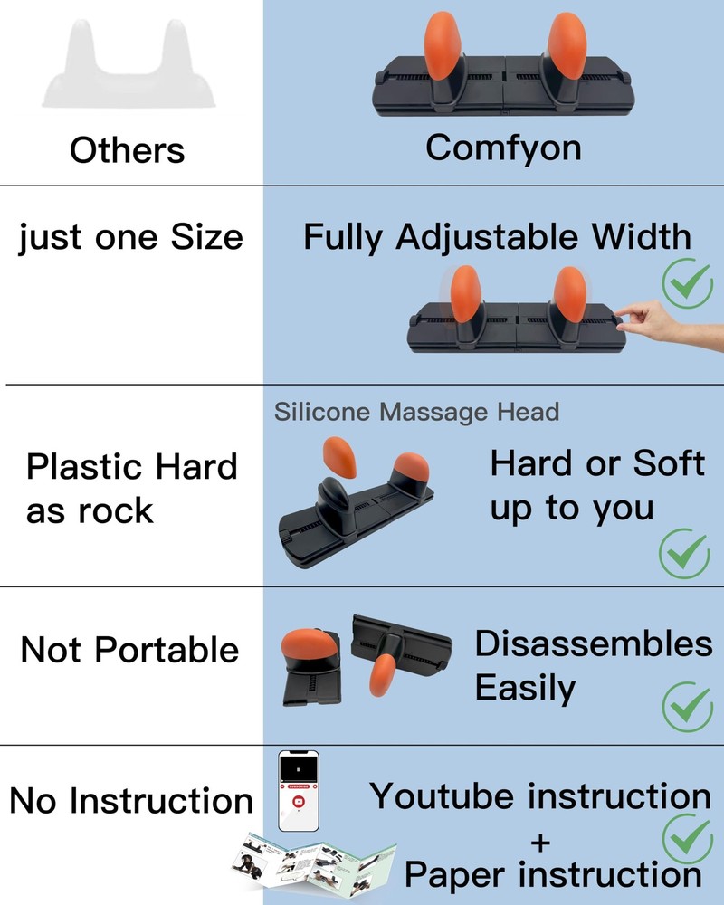 Psoas Muscle Release Deep Tissue Adjustable Massage Tool for Back, QL, Hip