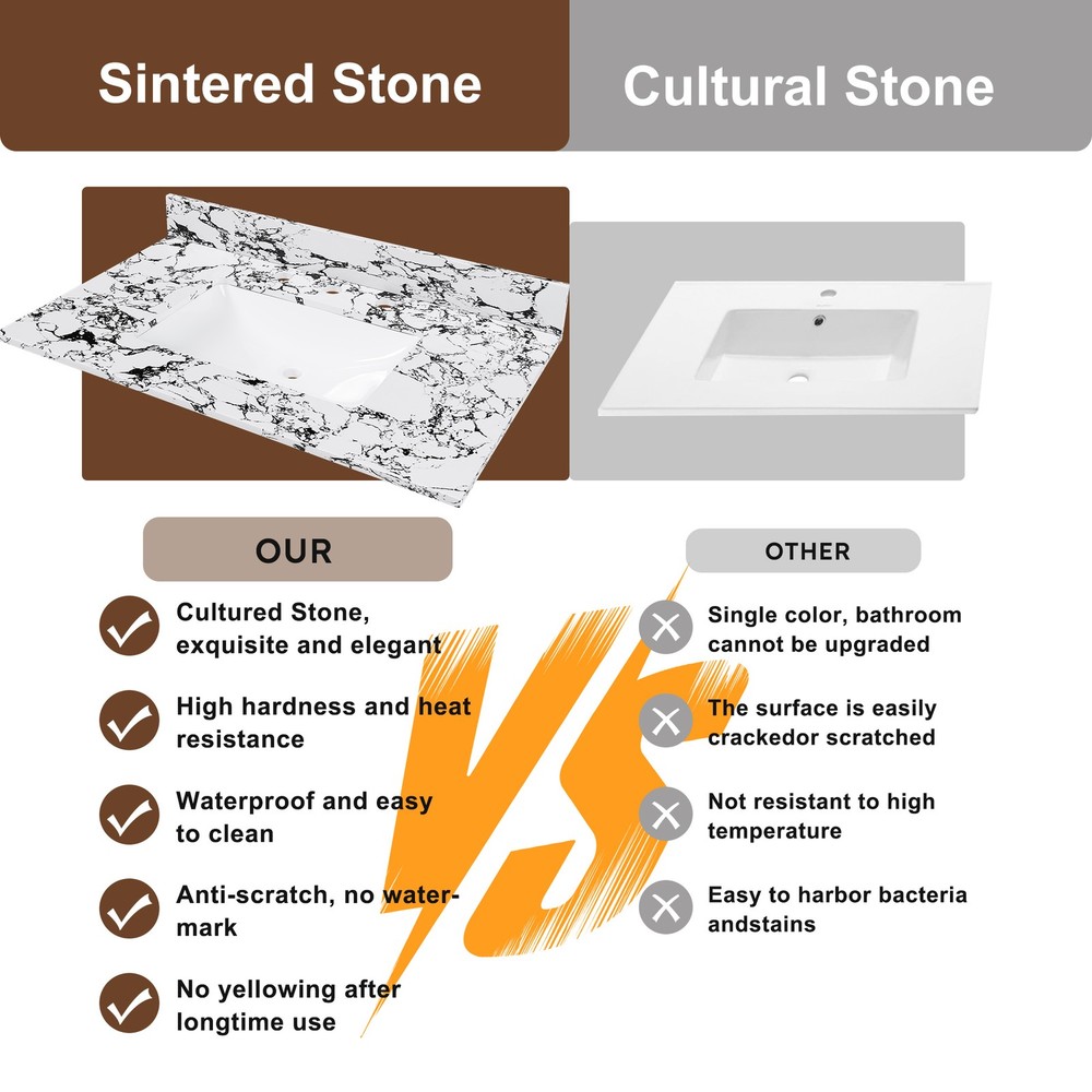 37"x22"Bathroom Vanity Top, W/Undermount Ceramic Sink and Backsplash, artificial