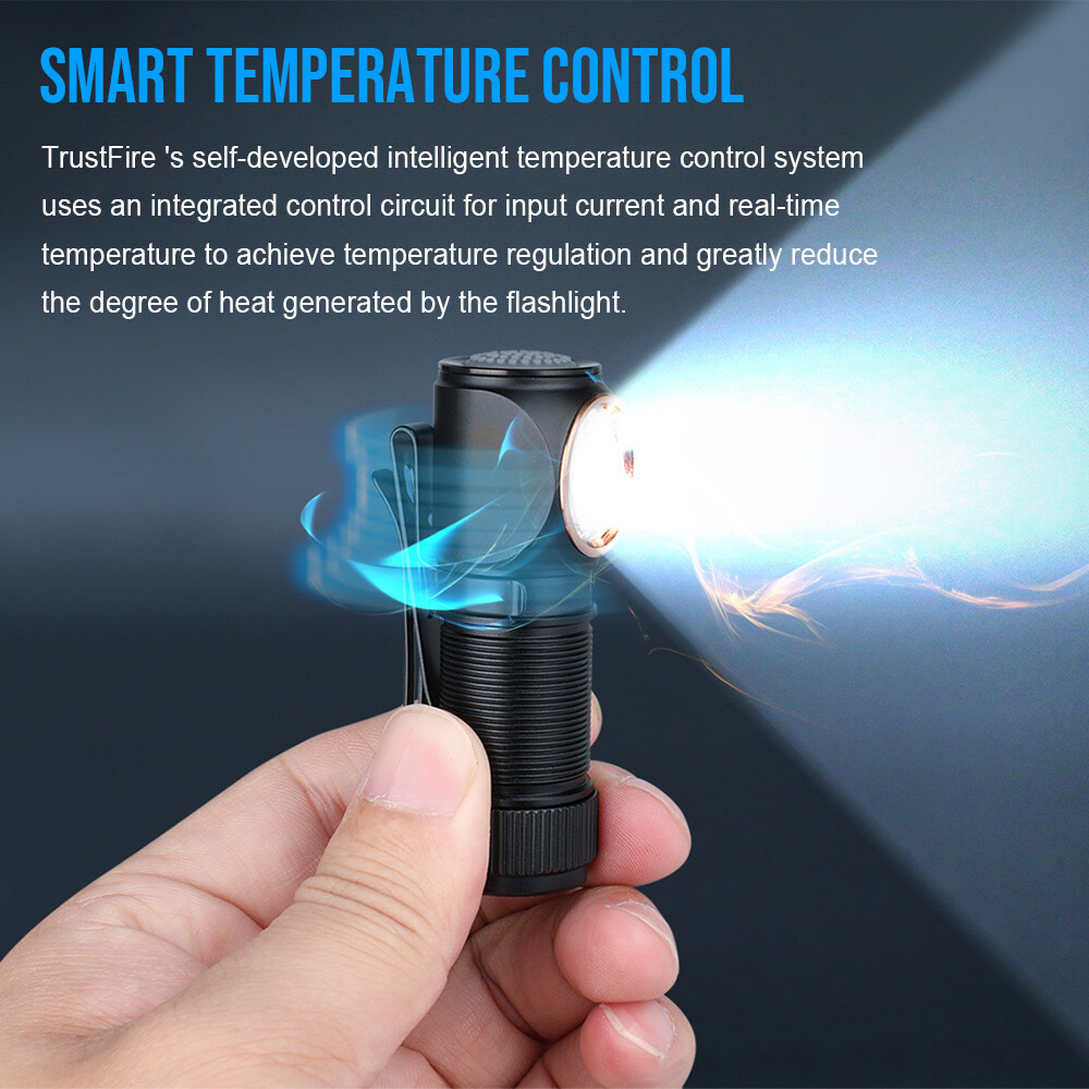 TrustFire MT15 1000LM Rechargeable LED Headlamp 5 Mode LED Headlight Flashlight