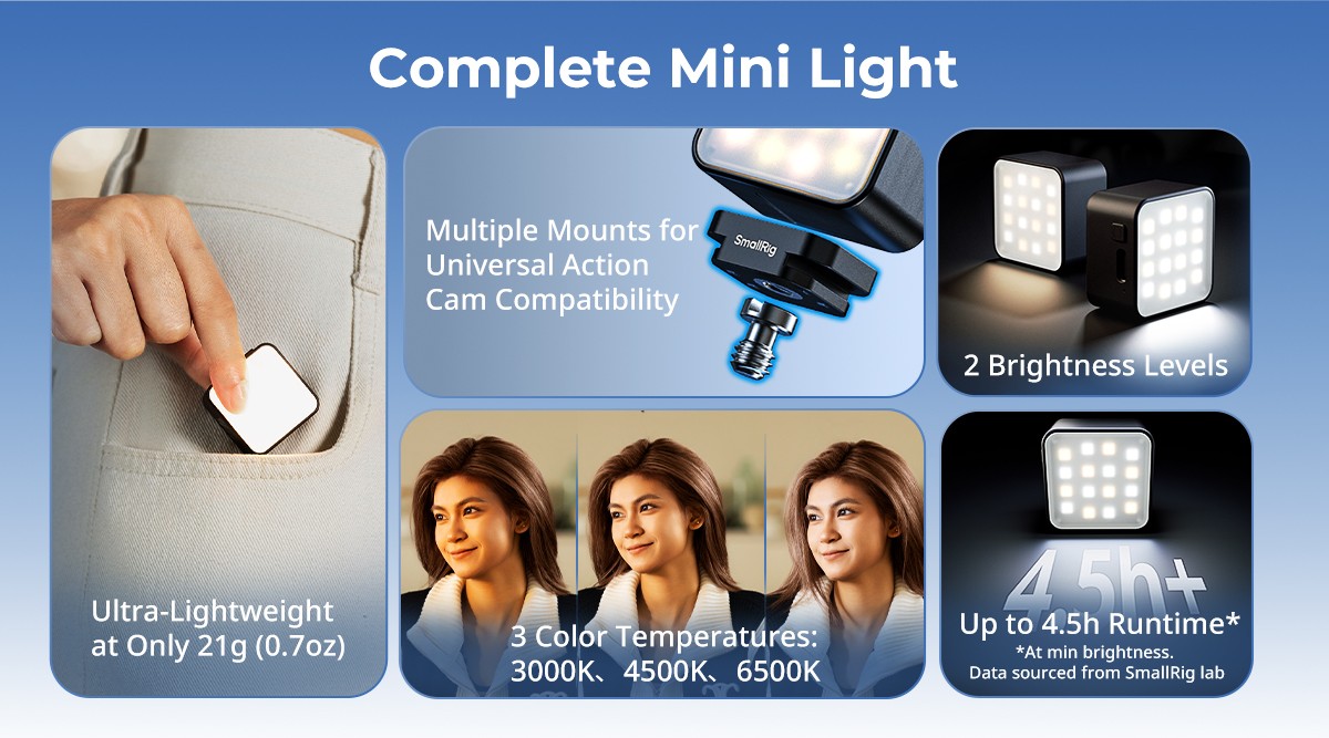 SmallRig Fill Light for Action Cameras 5446