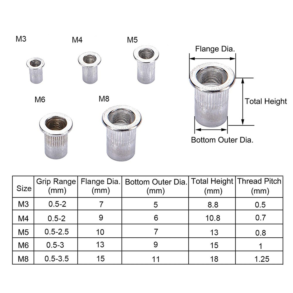 86 Pcs Threaded Nut Rivet Gun M3-M8 Insert Tool Riveter Rivnut Nutsert Riveting