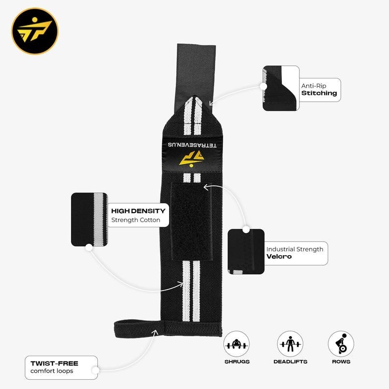 Weightlifting Wrist Support Wraps – Enhanced Stability & Comforts*