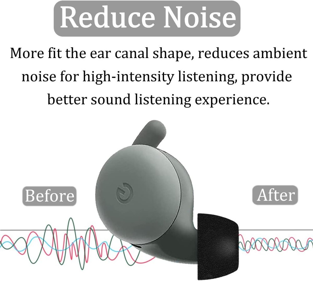 Memory Foam Tips Compatible with Google Pixel Buds A-Series memory foam black