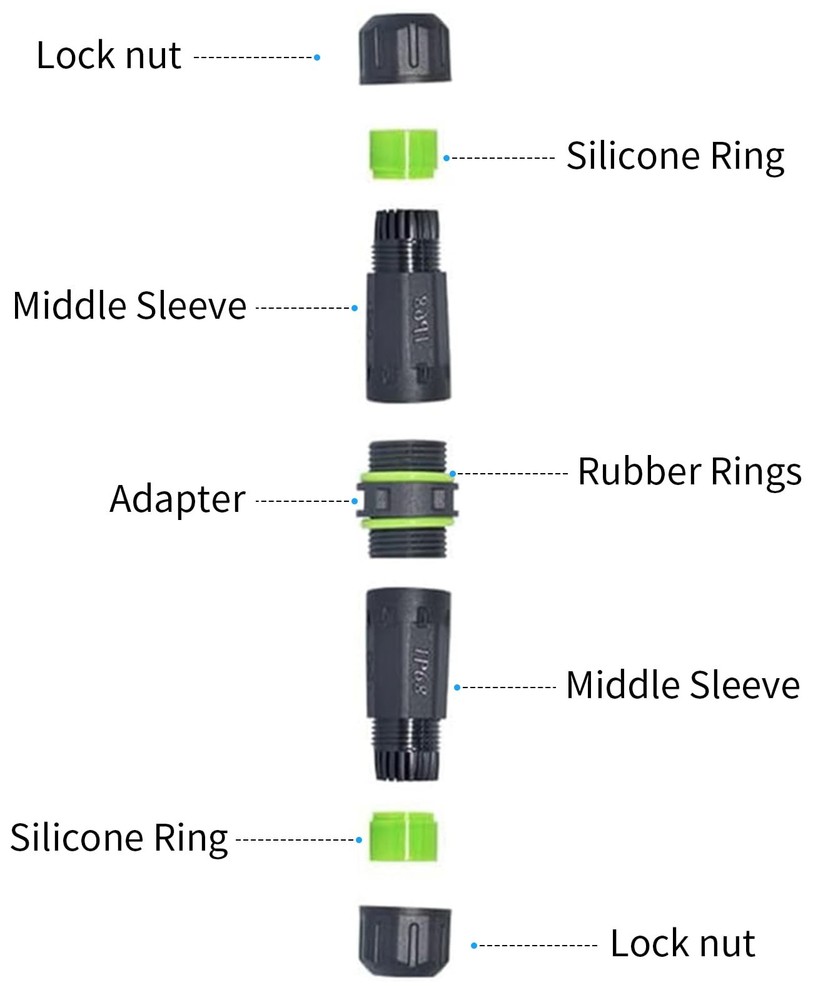 Poyiccot Waterproof USB C Connector 10Gbps, C Data Connector,...