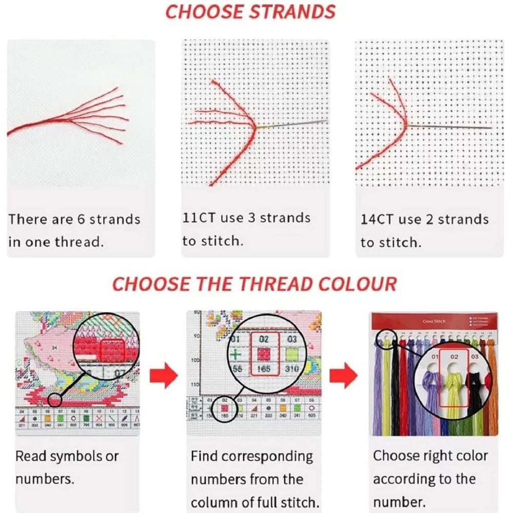 Findvoor Stamped Cross Stitch Kits for Beginners Full Range Small, Pattern 31