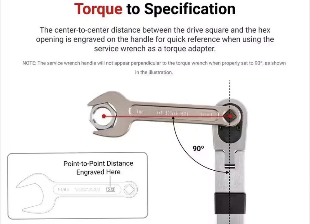 1-3/4 Inch Service Wrench