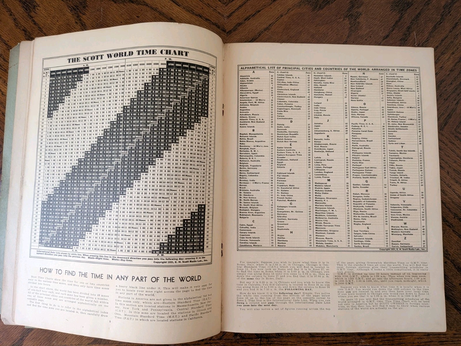EH Scott Radio The Scott Short Wave Manual