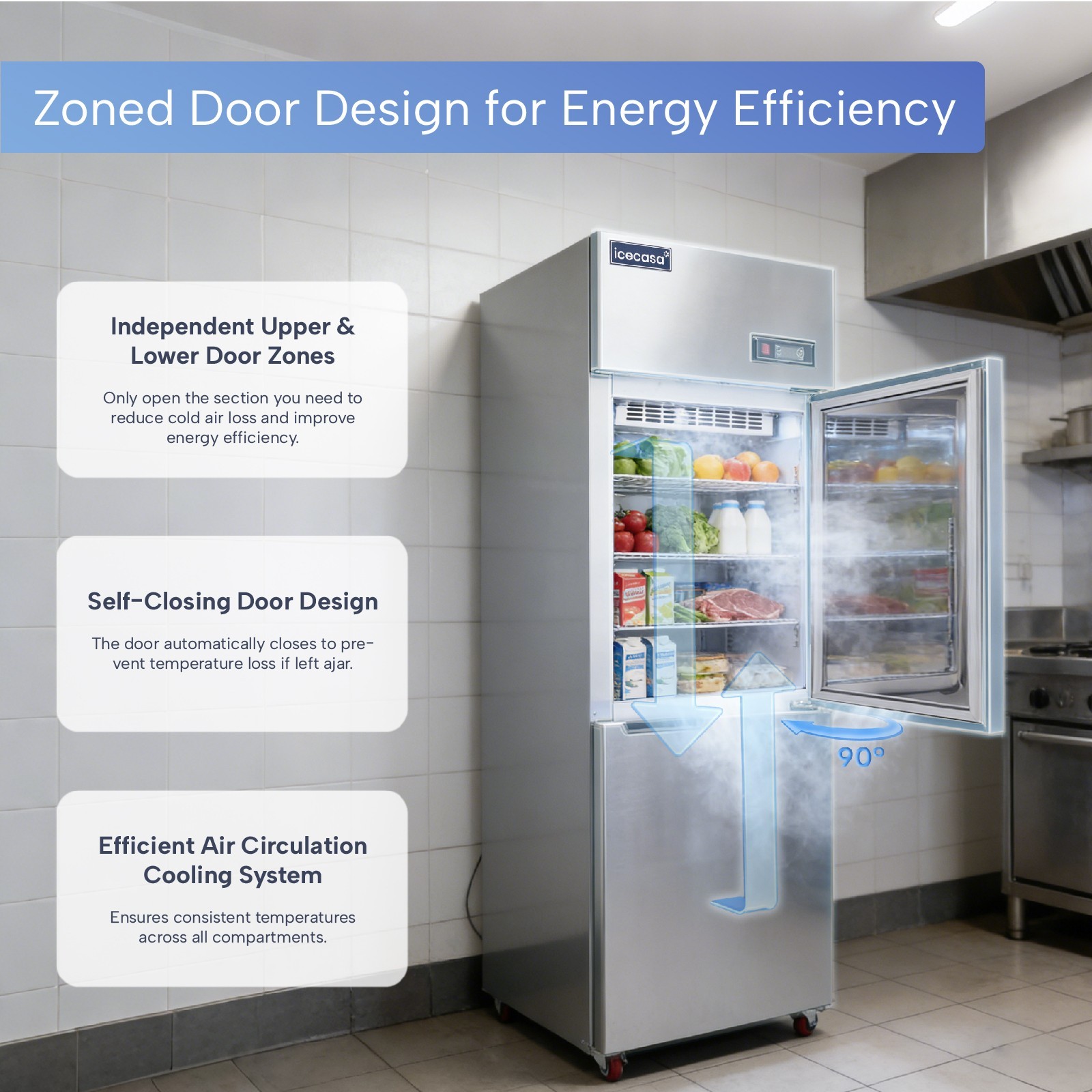 ICECASA 24" Commercial Reach In Refrigerator Split Door 15 Cu.ft Stainless Steel