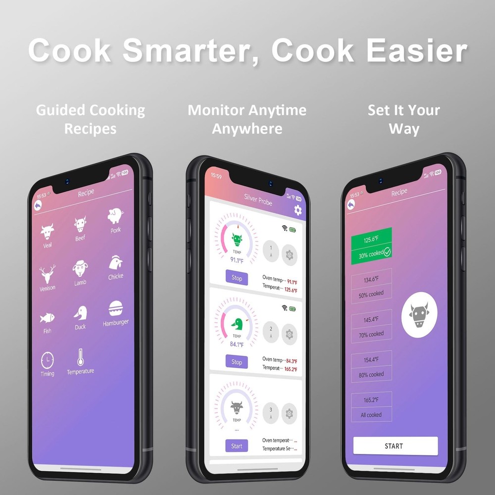 Smart Bluetooth Wireless Meat Thermometer with Display Base, NIST ±0.5°