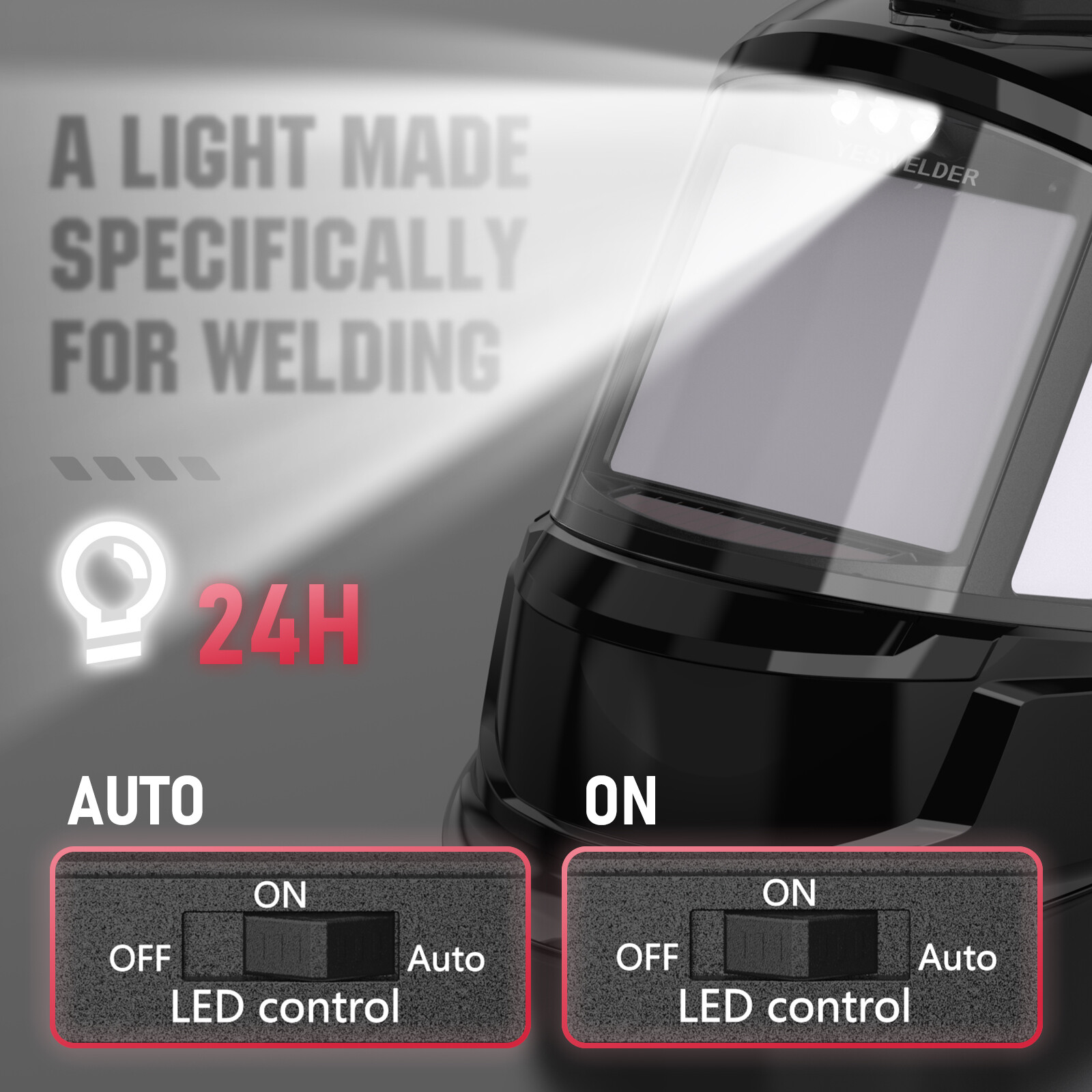 Panoramic View Auto Darkening Welding Helmet, Large View/True Color Welder Mask