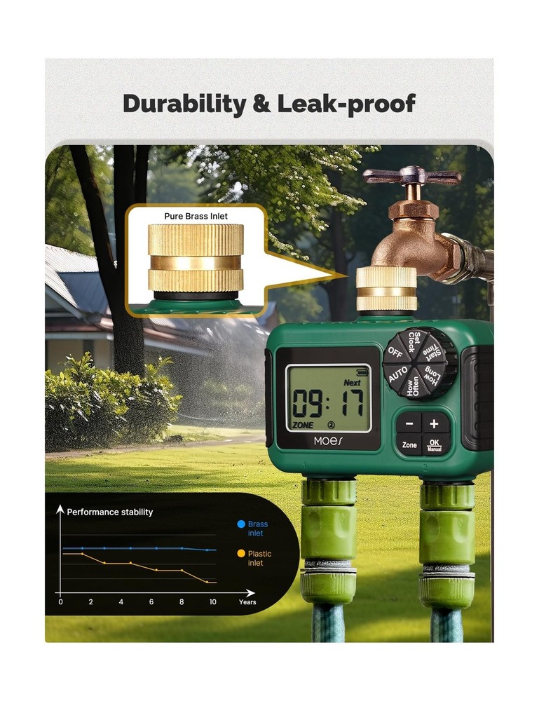 MOES 2 Outlet Sprinkler Timer, Brass Inlet, Programmable Automatic ... Fast Ship